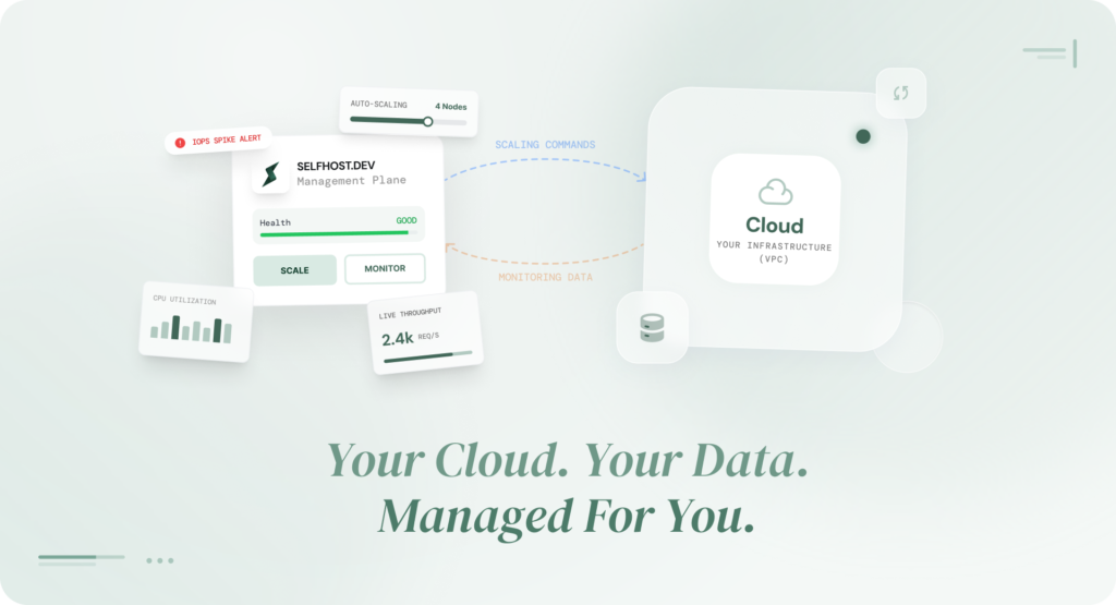 BYOC database architecture showing control plane managing databases inside your own cloud infrastructure
